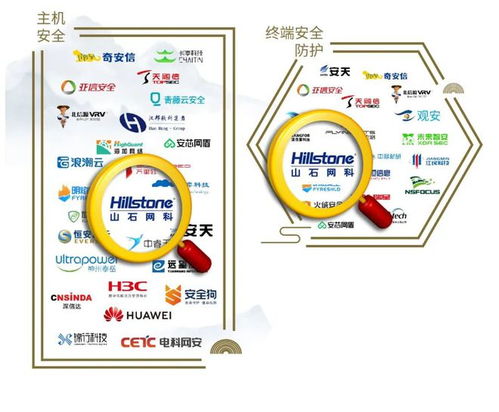 山石網(wǎng)科憑借技術研發(fā)實力入選安全牛《網(wǎng)絡安全行業(yè)全景圖》網(wǎng)絡信息技術領域